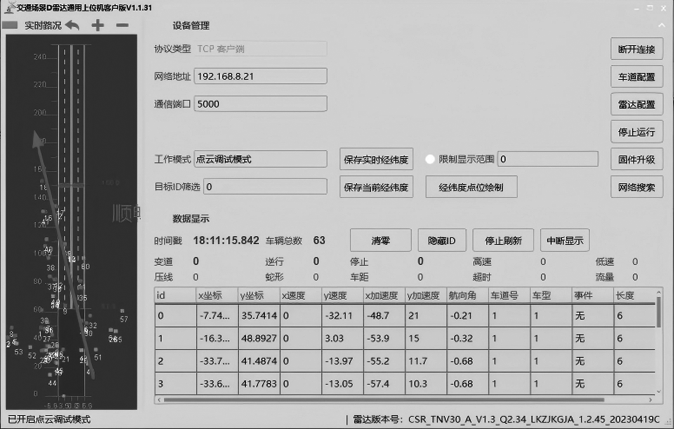 点云轨迹为一条斜线