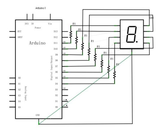 数码管与UNO接线原理图（各段经限流电阻接数字口）
