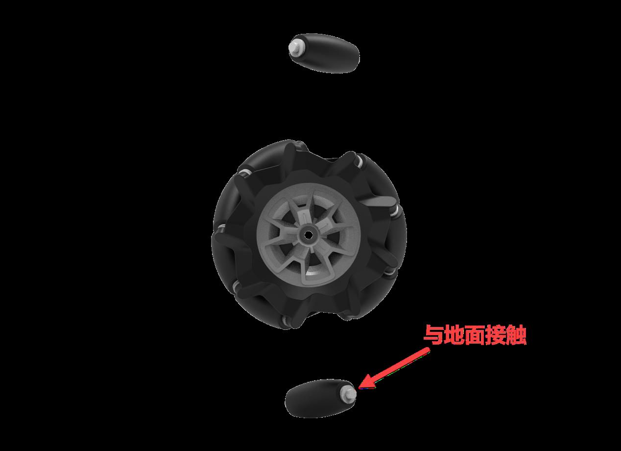麦轮运动方向